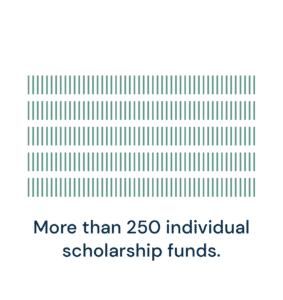 Redwood Foundation graphic element: individual scholarships